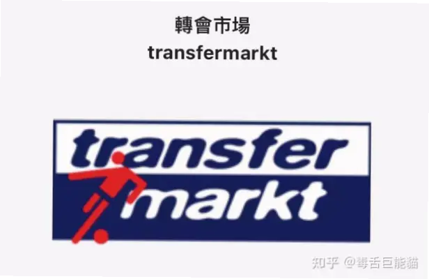 德转数据如何揭示球员身价暴涨暴跌？