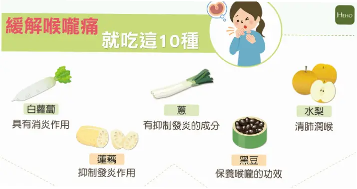 为什么吃多了喉咙发干？解腻又补能的食物真相