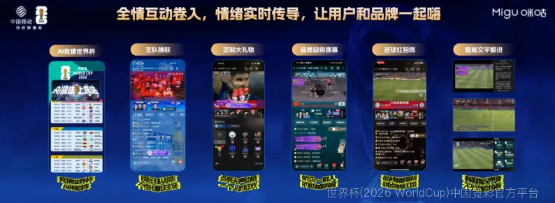 预测模型与算法